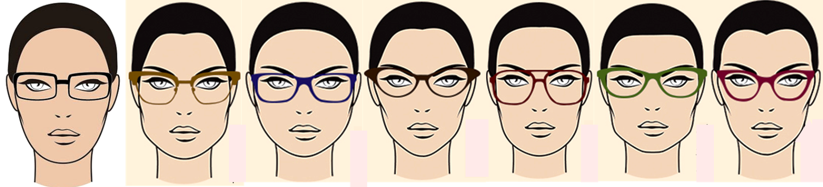 Resultado de imagen de gafas adecuadas para cada rostro